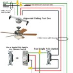 Ceiling Fan light switch Wiring Diagram