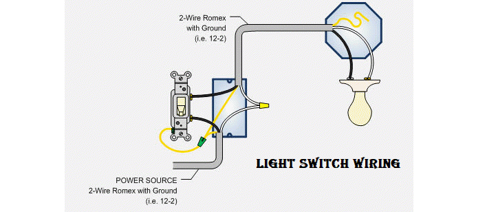 light switch house wiring diagram