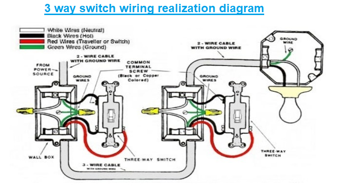 3 Way Switch Wiring Electrical, 3 Way Switch Wiring Diagram 2 Switches