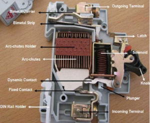 Miniature Circuit Breaker – MCB - Resources For Electrical & Electronic ...