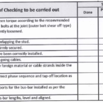 Pre Commissioning Checklist Electrical Engineering