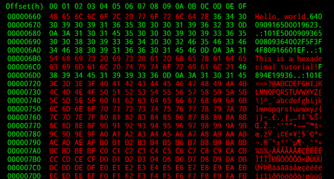 hexadecimal-numbers-archives-electrical-engineering-123