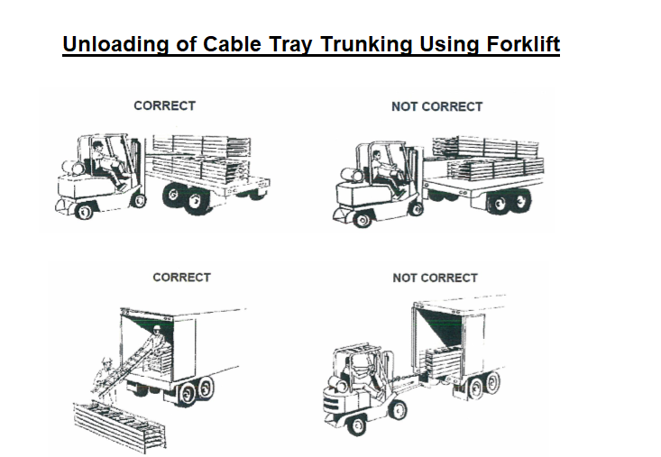 Cable Tray, trunking and ladder Unloading using Forklift