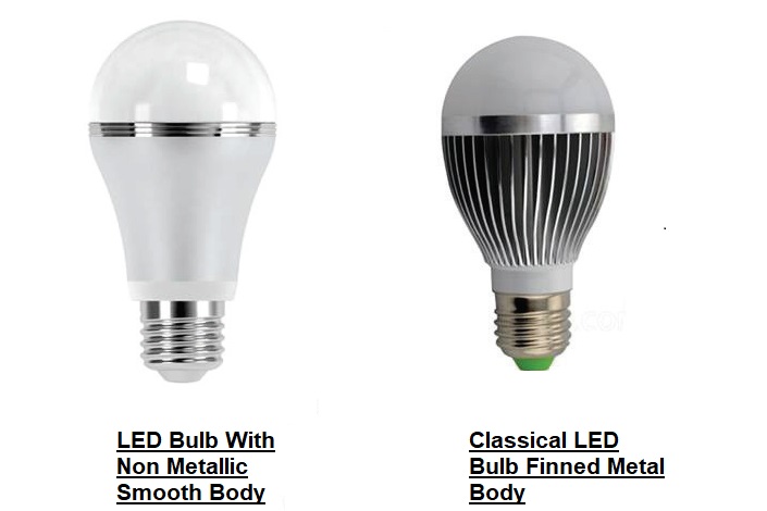 LED Bulbs - Light Emitting Diodes