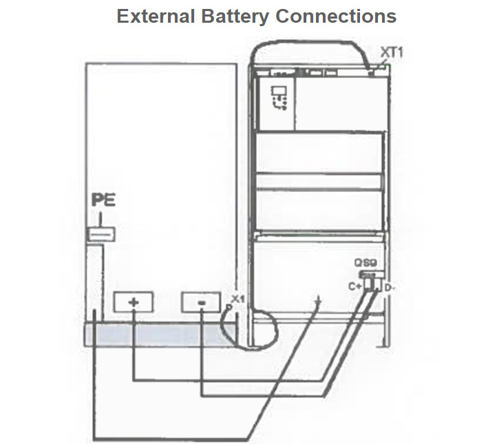 External Battery Connections