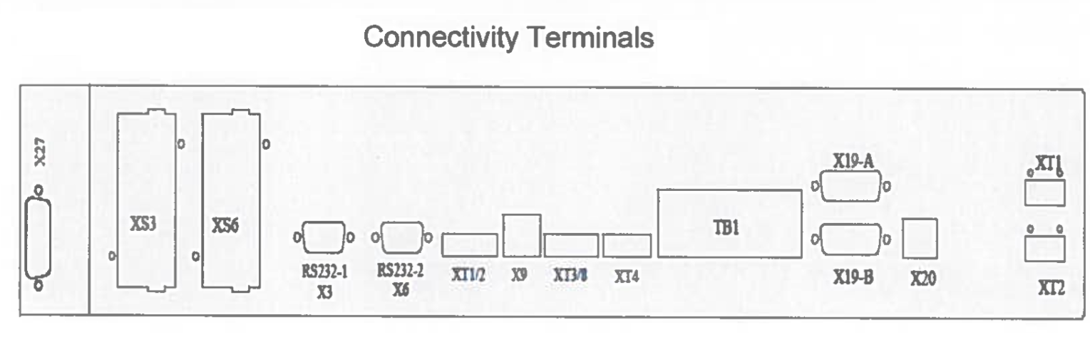 UPS Connectivity Terminals Chloride 80 Net