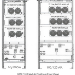 UPS Front Module Positions (Front View)