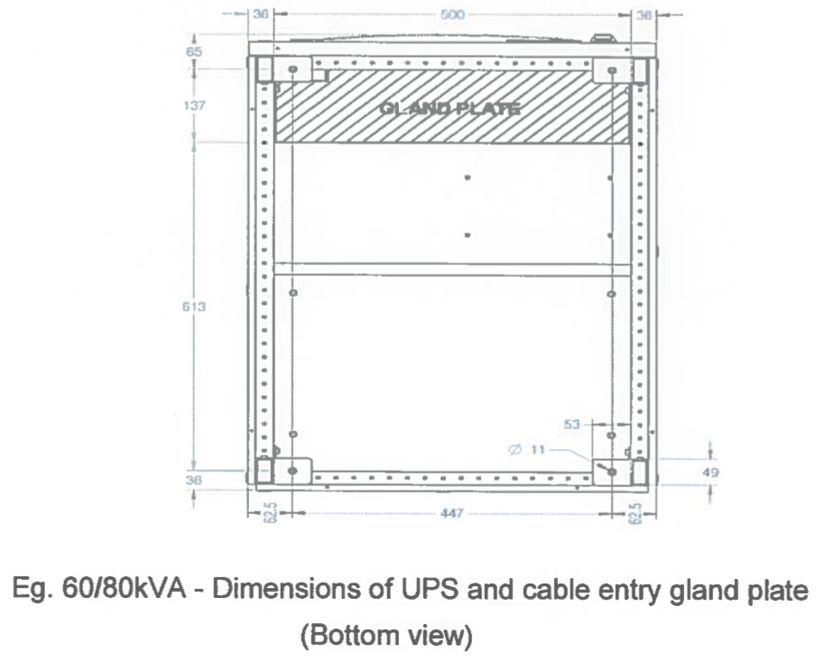 ups cable entry gland plate dimension