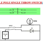 DOUBLE POLE SINGLE THROW SWITCH (DPST)
