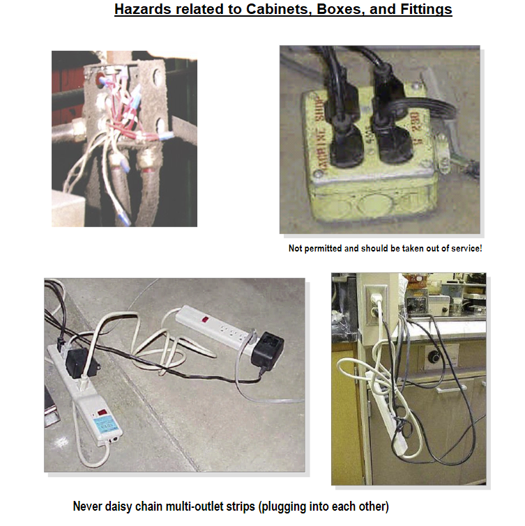 Electrical Hazards related to Cabinets, Boxes, and Fittings