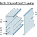 Triple Compartment Metal Trunking