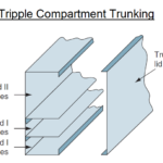 Triple Compartment Metal Trunking