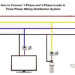 how to connect single phase and three phase loads in a three phase wiring distribution system