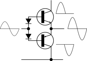 class AB power amplifier