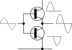 Class B Power Amplifier