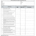 Check Sheet for Infrastructure MV Cable Pulling and Installation