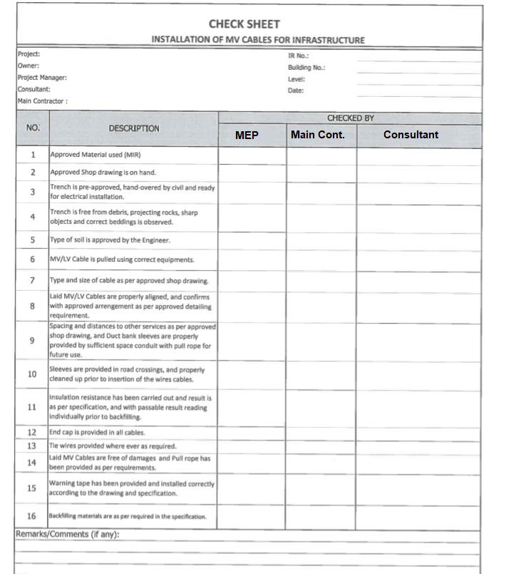 Check Sheet for Infrastructure MV Cable Pulling and Installation